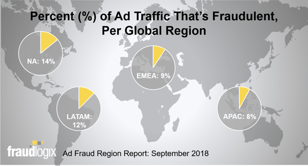 Region_FraudReport_LinkedIn1